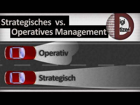 Strategisches und operatives Management – Unterschied verstehen in 50 Sekunden
