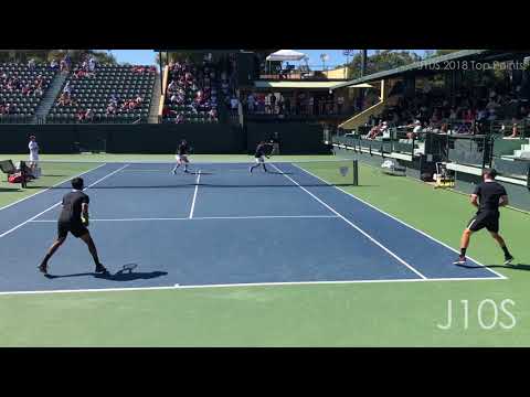Top Doubles Points - College Tennis 2018