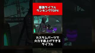 【歴代バイオ】最強ライフルランキングTOP4