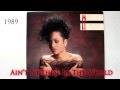 Miki Howard - Ain't Nuthin' In The World (Third Album, 1989)