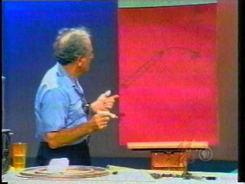 Julius Sumner Miller Lesson 6: Concerning Falling Bodies & Projectiles