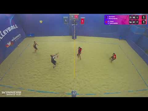 12:15 I. Horiaiev / I. Romanenko - O. Kulyk / V. Tyshchenko 08.12.2022 | Winners Beach Volleyball