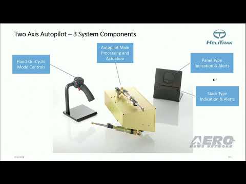 Aero-TV: Helitrak - AEA 2018 New Product Introduction