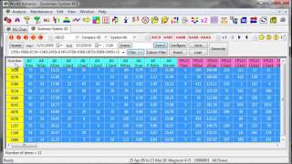 How I derive 1st Prize For Magnum and 2nd Prize For Singapore