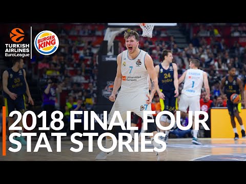 2018 Final Four Stat Stories