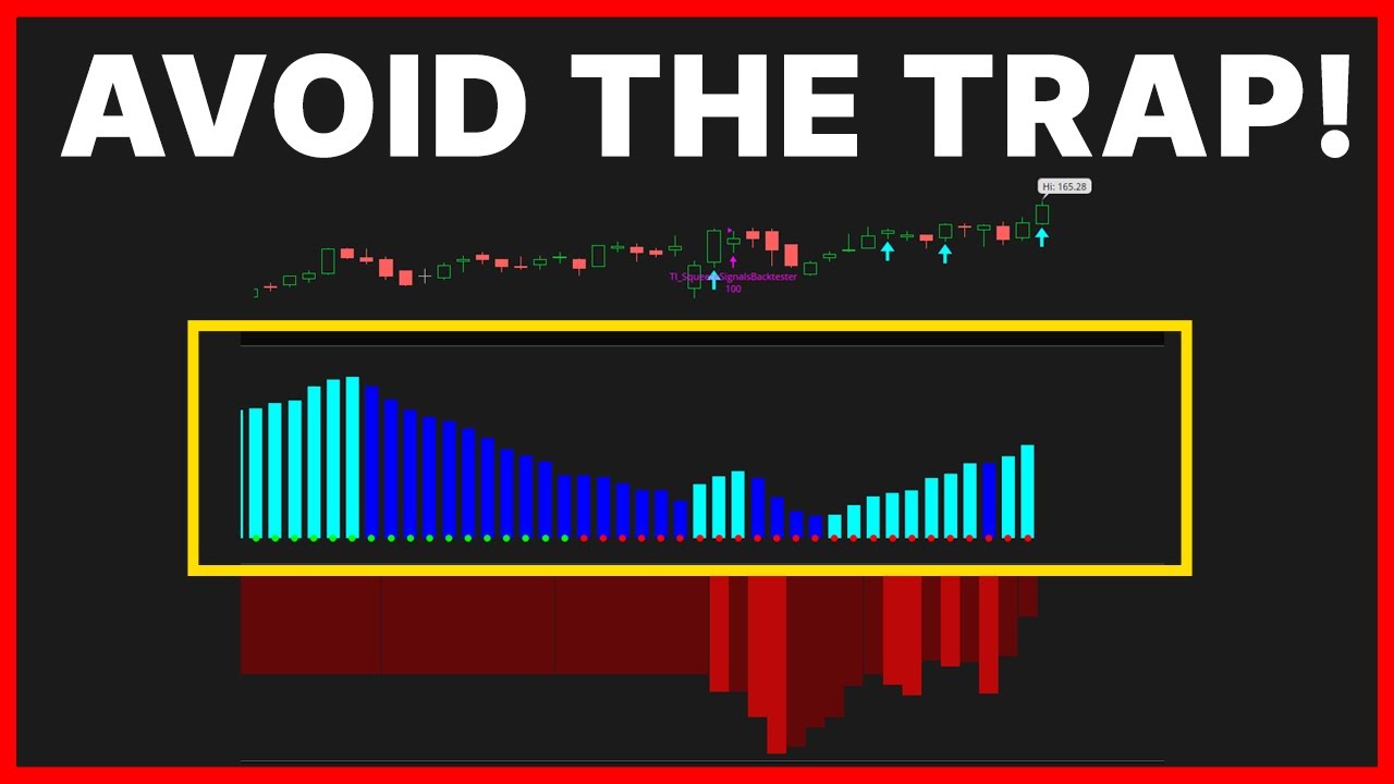 When to Trade a Squeeze vs. Not