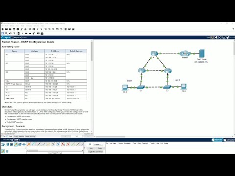 9.3.3 Packet Tracer – HSRP Configuration Guide
