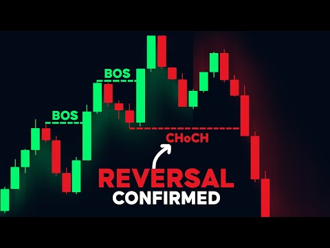 The ONLY CHoCH and BOS Trading Video You'll EVER Need