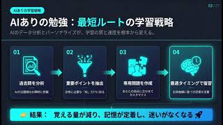 資格試験：AIなし vs AIありで結果がヤバすぎた