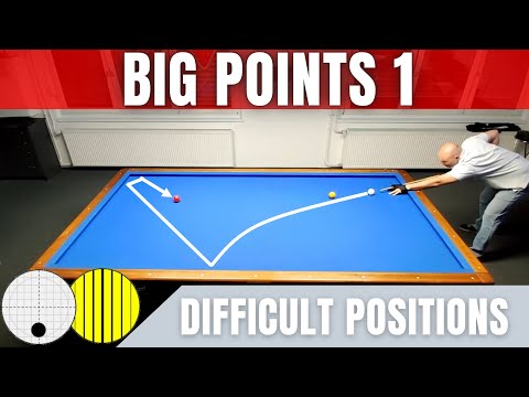 Difficult Shots 1- Big Points in 3-cushion billiards