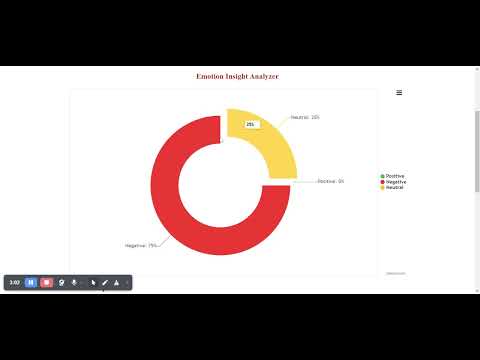 Working Demo Video