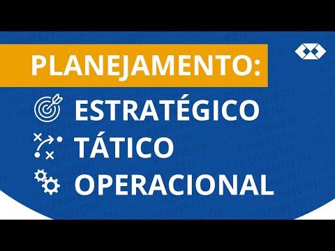 Strategic, Tactical and Operational Planning - Planning Stages