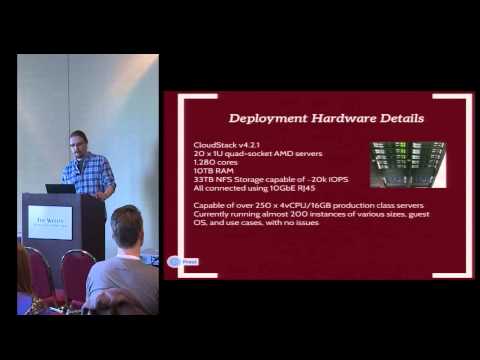Building an IaaS is easier than you think with CloudStack - Kirk Jantzer
