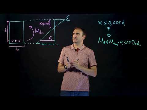 Estructuras Exprés: Hormigón - Momento límite