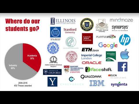 EDIC Open House - Doctoral Program in Computer and Communication Sciences