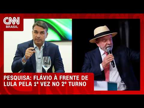 Quaest: Flávio aparece à frente de Lula pela 1ª vez no 2º turno | LIVE CNN