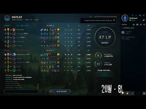 EUW 18W-6L. SETT TOP/SUPP ONLY