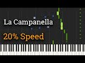 Liszt La Campanella Slow Piano Tutorial 20 Speed