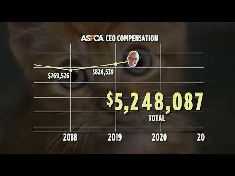 Aspca Salary Ceo