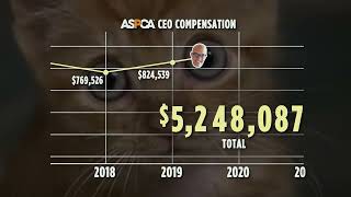 The ASPCA CEO's Growing Salary