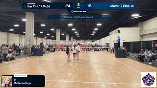 MAVA 17-Elite volleyball video