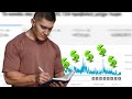Πόσα Χρήματα Βγάζω από το Youtube!! - Πως βγάζει χρήματα ένα μικρό Κανάλι!!
