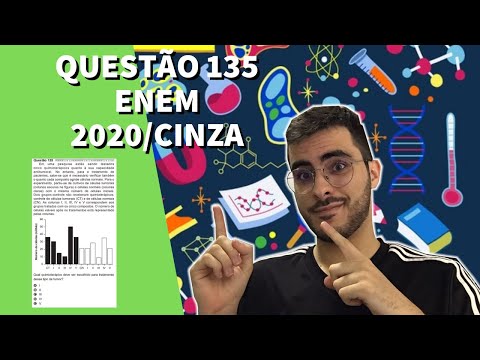 RESOLUÇÃO - QUESTÃO 135/ENEM 2020 - Caderno Cinza/Natureza