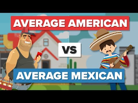 Average American vs Average Mexican - People Comparison