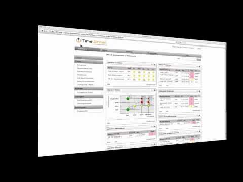 TimeWinner Leadership Software - Überblick