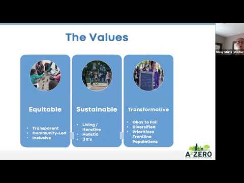 Contemporary Issues 4-11-21