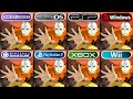 Avatar The Last Airbender GBA Vs DS Vs PSP Vs PC Vs GameCube Vs PS2 Vs Xbox Vs Wii Comparison