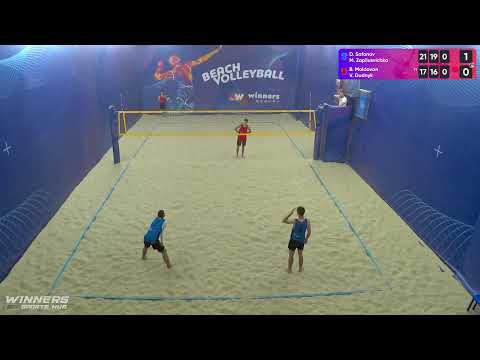 02:15 D. Safonov / M. Zapliusvichka - B. Moldovan / V. Dudnyk 14.08.2022 | Winners Beach Volleyball
