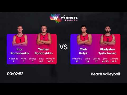 20:25 I. Romanenko / Y. Bohdashkin - O. Kulyk / V. Tyshchenko 30.12.2022 | Winners Beach Volleyball
