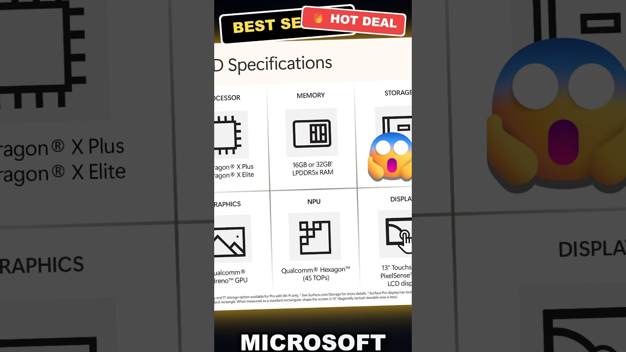 Microsoft Surface Pro 2024 Review: The Best Copilot+ PC for Creators?