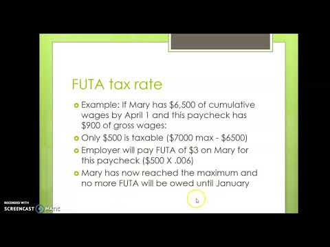 FUTA/SUTA pt 2