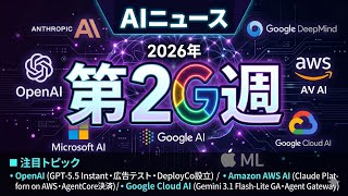 AIニュース 2026年第20週