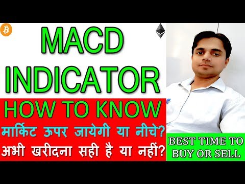 HOW TO USE MACD INDICATOR IN DAY TRADING | #macd का उपयोग करने का आसान और सटीक तरीका Video
