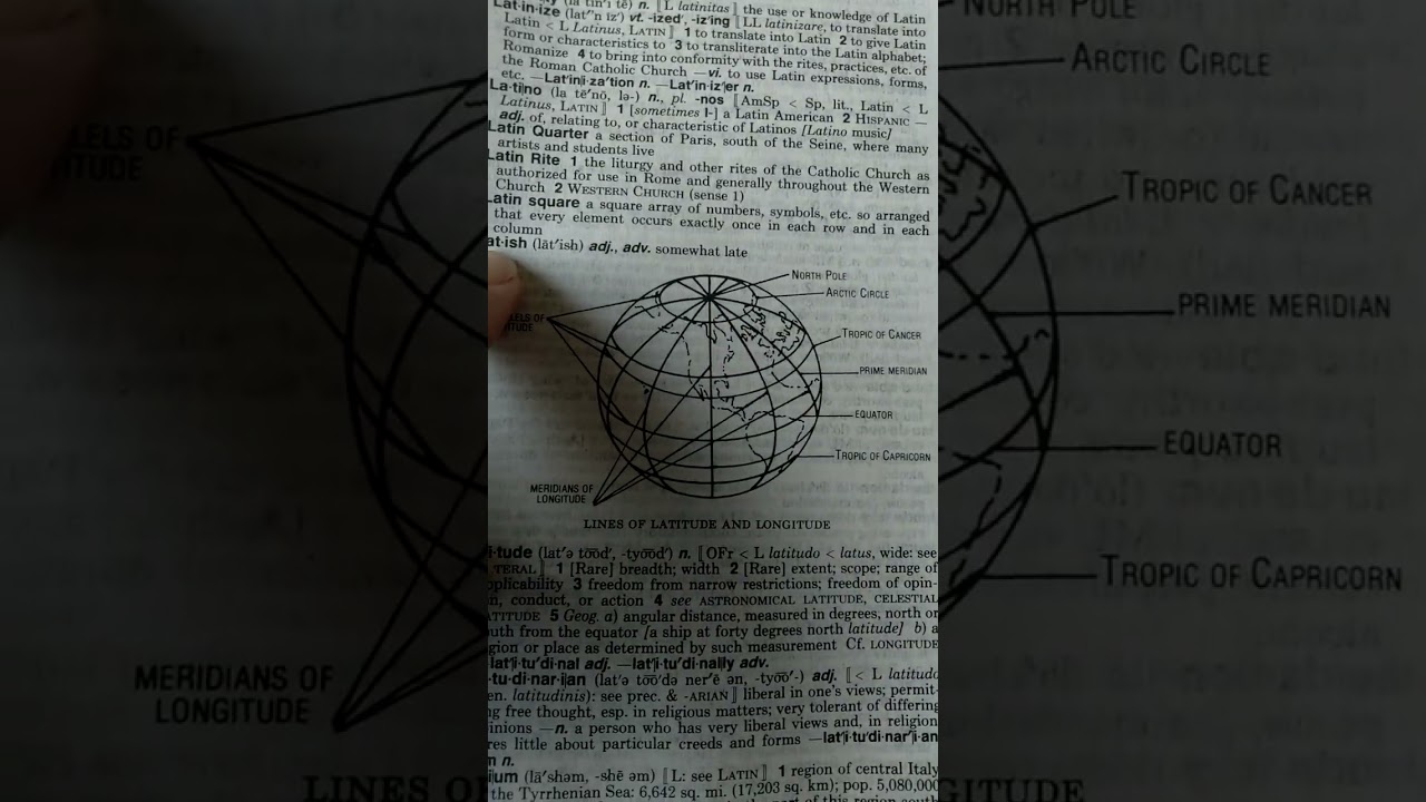 Webster's New World Dictionary Review