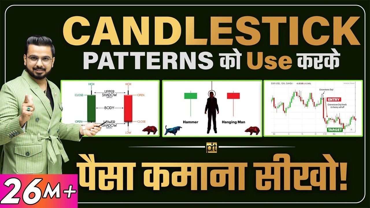 Watch video Free Complete Candlestick Patterns Course | Episode 1 | All Single Candlesticks | Technical Analysis Now Free Complete Candlestick Patterns Course | Episode 1 | All Single Candlesticks | Technical Analysis
