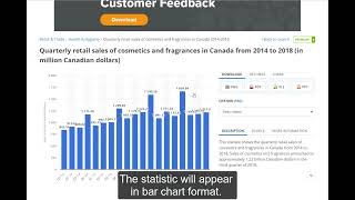 A step-by-step guide on how to search for statistics and data within the Statista platform.