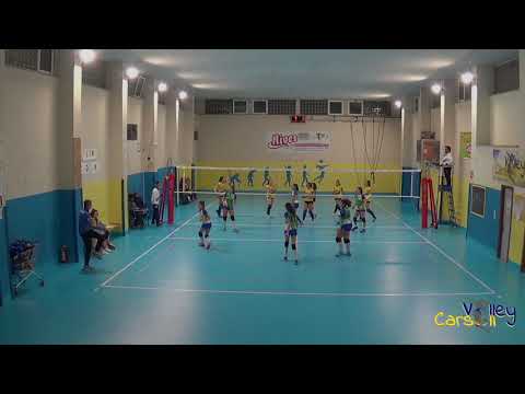 Nives Volley Carsoli vs Torrione 3-0