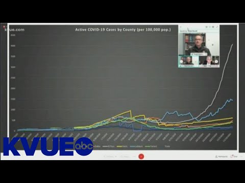 Austin-Travis County moves to Stage 4 coronavirus response | KVUE