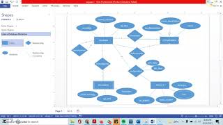 EER Entitas Lemah dan Atribut Bernilai Banyak (Identifying) dengan MySQL Workbench