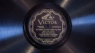 Music video thumbnail preview for My Baby Knows How • Coon-Sanders Orchestra (Victrola Credenza) by Coon–Sanders’ Original Nighthawk Orchestra