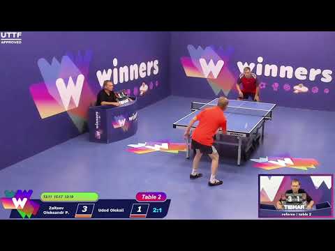 Winners League  10.08.21   Zaitsev Oleksandr P.  - Udod Oleksii    13:00