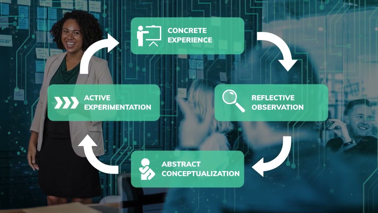 Ametros Introduction - 'How it Works'