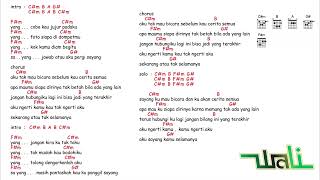 Download lagu kunci gitar & lirik lagu | Wali - yank mp3 Download lagu kunci gitar & lirik lagu | Wali - yank mp3