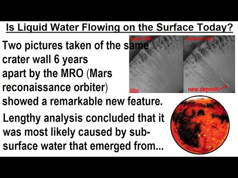 Astronomy Ch 12 Mars 1 of 62 The Mysterious Red Planet