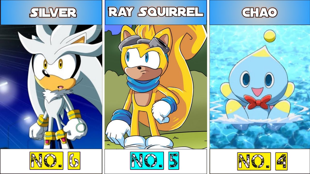 12 Cutest Sonic Characters Ranking