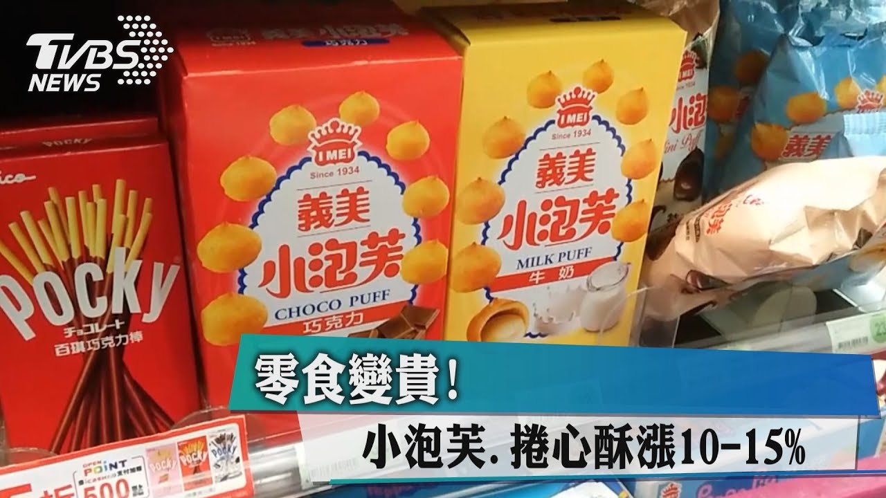 零食變貴! 小泡芙、捲心酥、牛奶捲漲10-15%